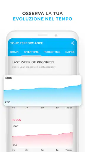 Peak – Brain Games & Training screenshot