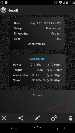 PerfExpert - Auto Onboard Dyno screenshot