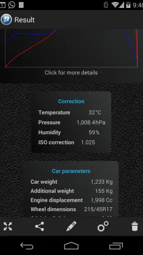 PerfExpert - Auto Onboard Dyno screenshot
