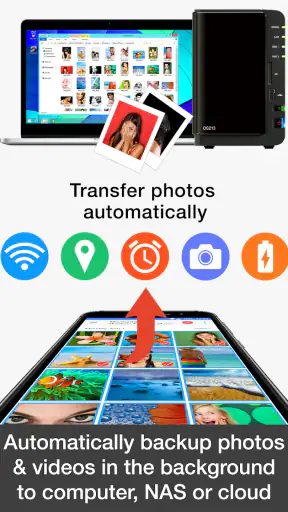 PhotoSync Bundle Add-On screenshot