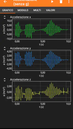 phyphox screenshot