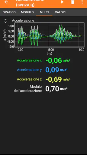 phyphox screenshot