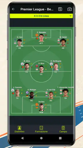 Player Potentials: FC 25 Guide screenshot