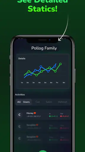 Pollog Assistente Familiare screenshot
