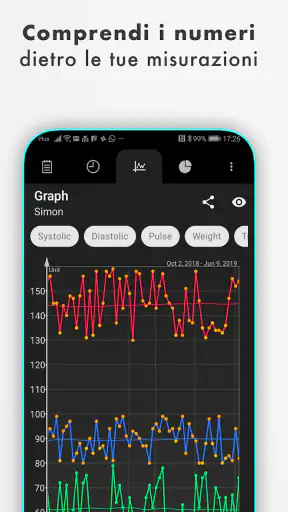 Pressione Arteriosa screenshot