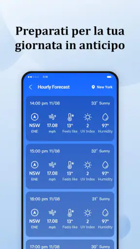 Previsioni giornaliere screenshot