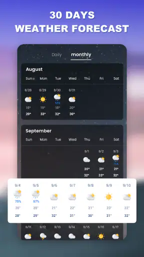 Previsioni Meteo screenshot