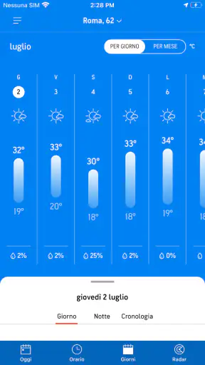 Previsioni Meteo : AccuWeather screenshot