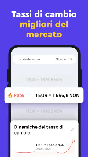 Profee Trasferimenti di denaro screenshot