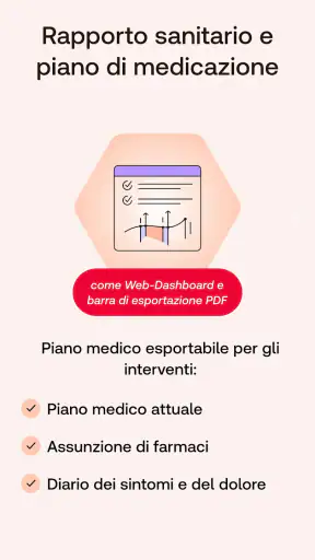 Promemoria per Medicine screenshot