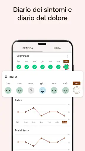 Promemoria per Medicine screenshot