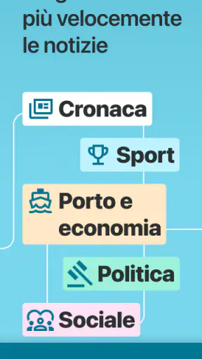 Quilivorno.it screenshot