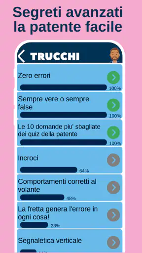 Quiz Patente 2025 - Drivoo screenshot