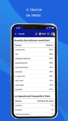 Quiz Patente Tradotto 2024 screenshot