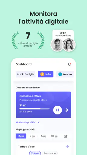Qustodio Controllo Parentale screenshot