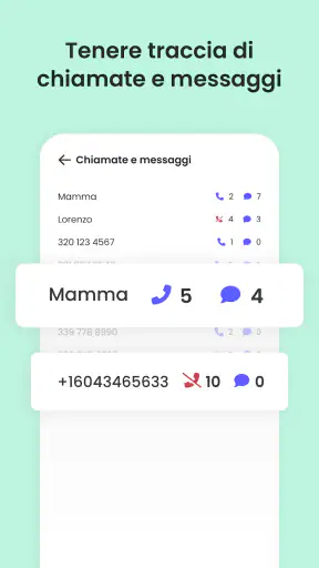 Qustodio Controllo Parentale screenshot
