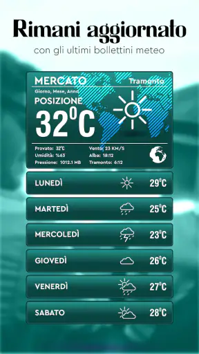 Radar GO-X: HUD, GPS, mappe screenshot