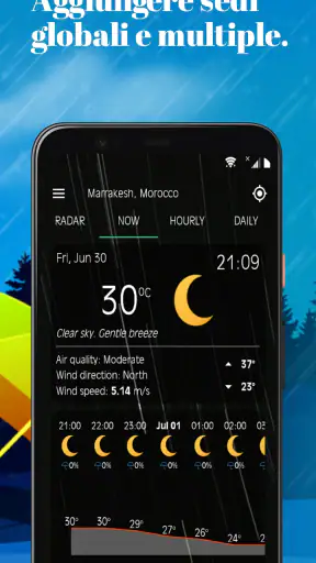 Radar meteo—Previsioni e mappe screenshot