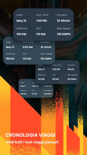 Radar, tachimetro, GPS, HUD screenshot
