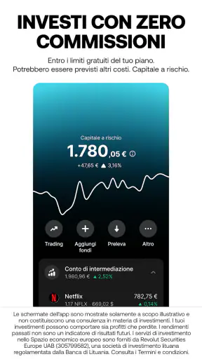 Revolut - Banca mobile screenshot
