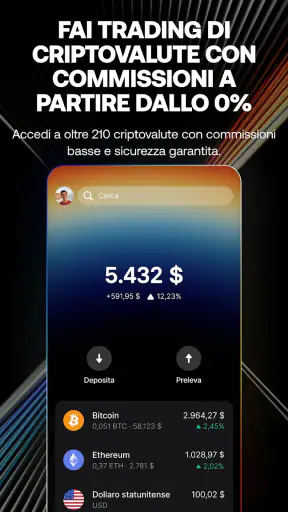 Revolut X: Bitcoin e crypto screenshot