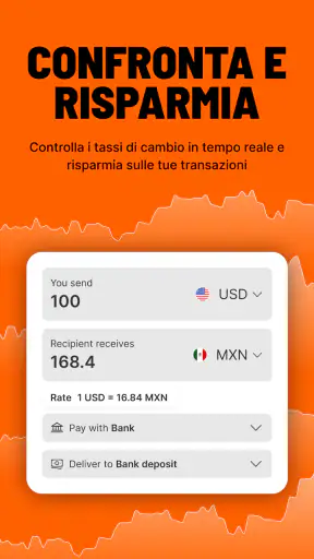 Ria Money Transfer: Send Money screenshot