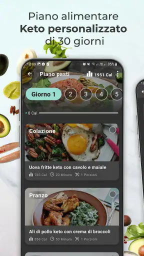 Ricette Keto: dieta cheto screenshot