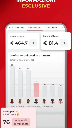 Rossoneri Live – App del Milan screenshot