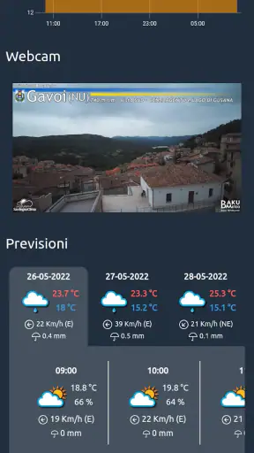Sardegna Clima Pro screenshot