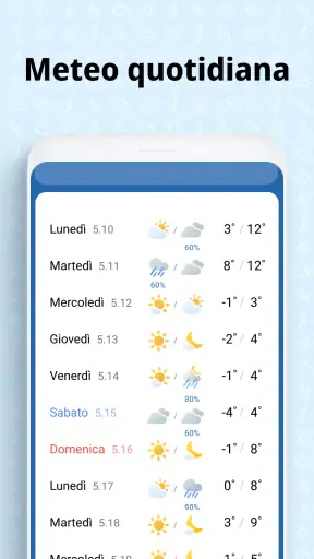 Schermata meteo screenshot