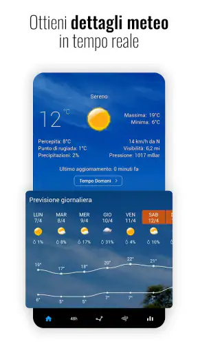 Sense Flip Clock & Weather screenshot