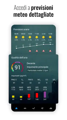 Sense Flip Clock & Weather screenshot