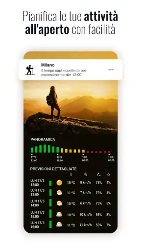 Sense Flip Clock & Weather screenshot