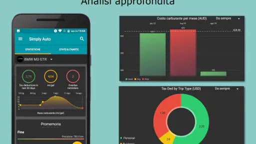 Simply Auto: Gestione auto screenshot