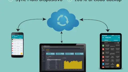 Simply Auto: Gestione auto screenshot