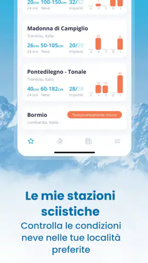 Skiinfo Meteo & Neve screenshot