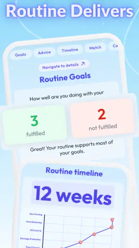 Skin Bliss: Skincare Routines screenshot
