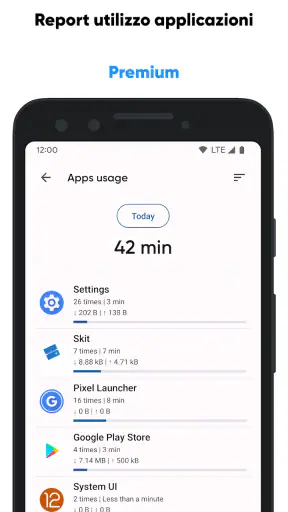 Skit Premium screenshot