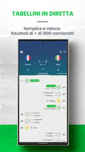 SKORES - Calcio in Diretta screenshot