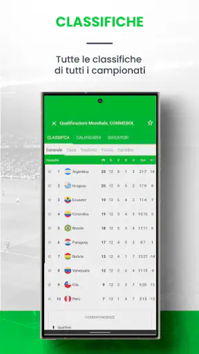 SKORES - Calcio in Diretta screenshot