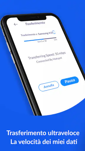 Smart Switch : Copy My Data screenshot