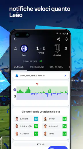 Sofascore: Risultati diretta screenshot