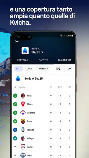 Sofascore: Risultati diretta screenshot