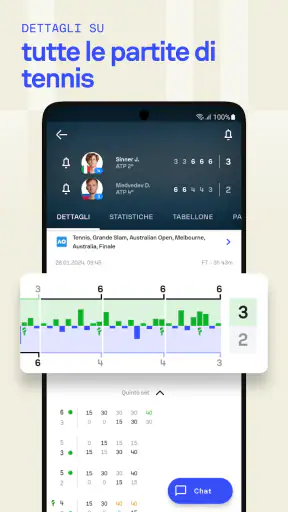 Sofascore: Risultati diretta screenshot