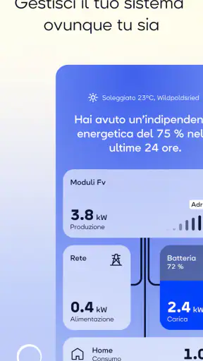 sonnen screenshot