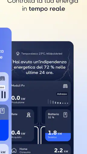 sonnen screenshot