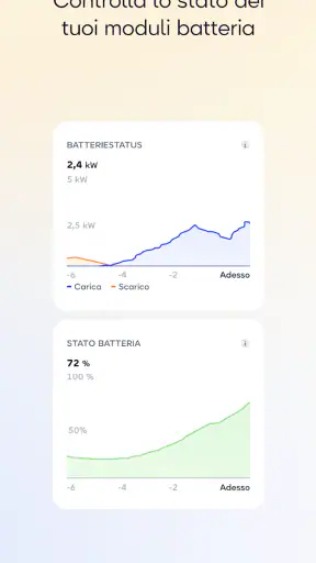 sonnen screenshot