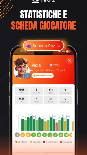 SOS Fanta - Fantacalcio screenshot