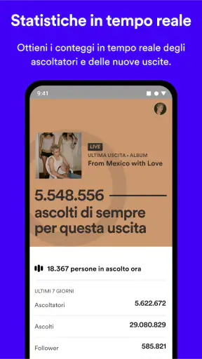 Spotify for Artists screenshot