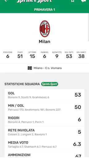Sprint e Sport screenshot